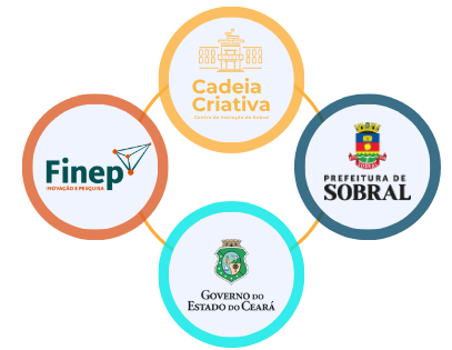 Governança Cadeia Criativa